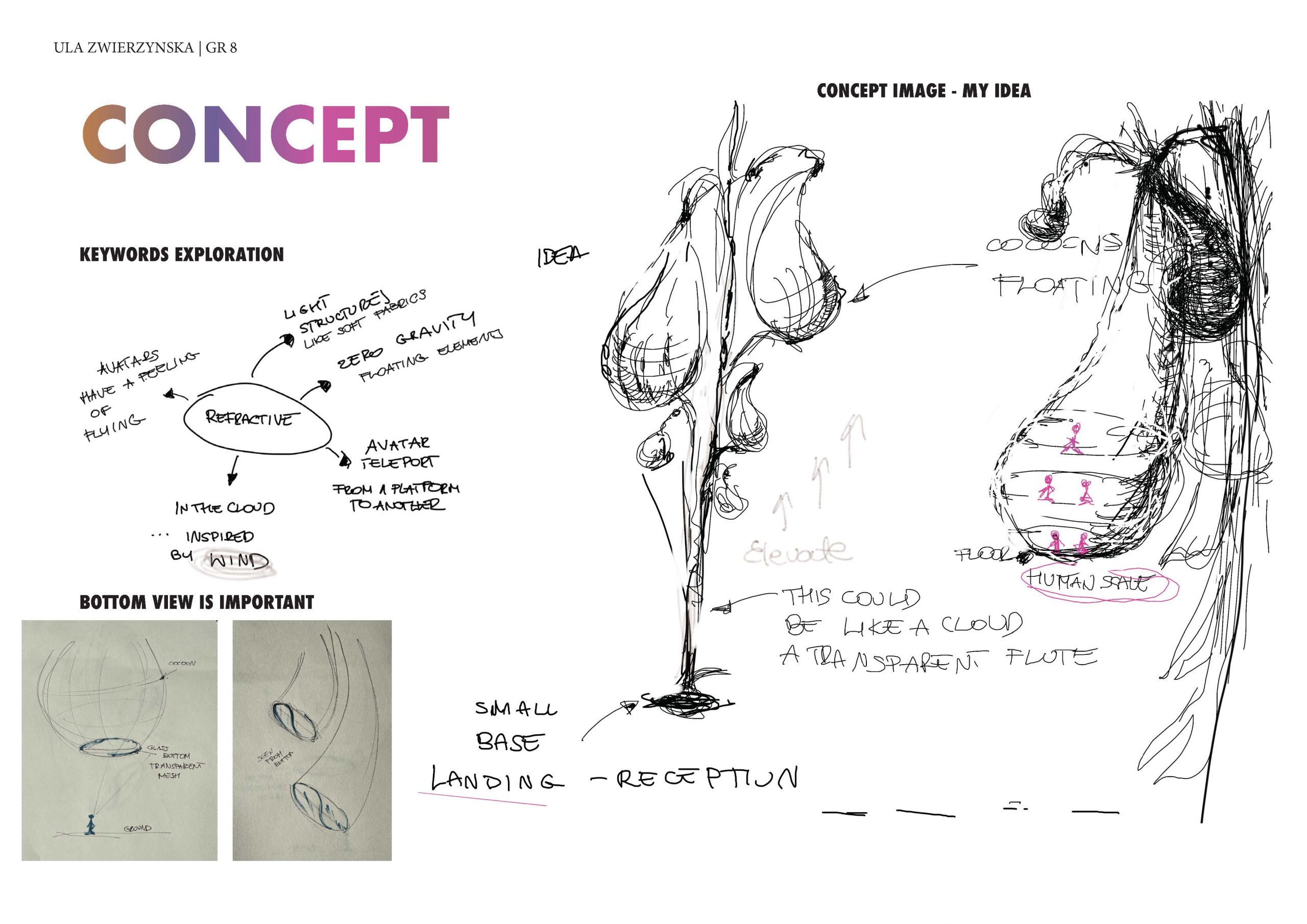 CONCEPT IMAGE UZ_Page_2